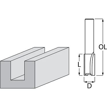 Makita_D-47531_ravno_glodalo_sa_2_zupca_prodajaalata.co.rs_32